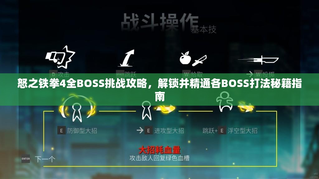 怒之铁拳4全BOSS挑战攻略，解锁并精通各BOSS打法秘籍指南