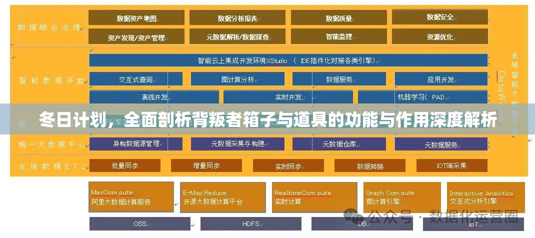 冬日计划，全面剖析背叛者箱子与道具的功能与作用深度解析