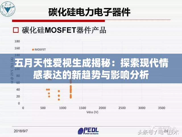 五月天性爱视生成揭秘：探索现代情感表达的新趋势与影响分析