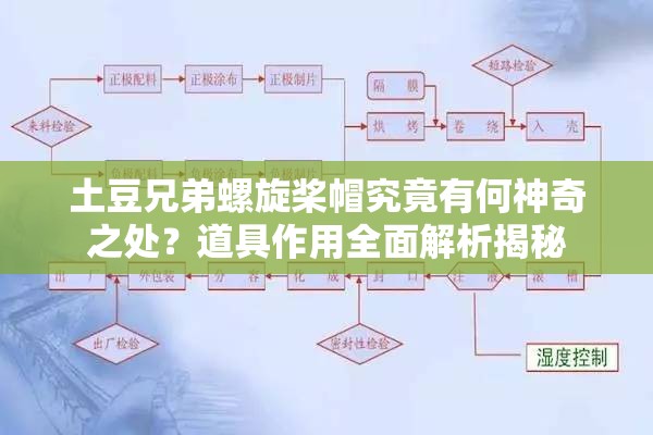 土豆兄弟螺旋桨帽究竟有何神奇之处？道具作用全面解析揭秘