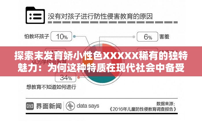 探索末发育娇小性色XXXXX稀有的独特魅力：为何这种特质在现代社会中备受关注？