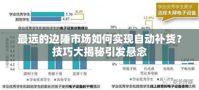 最远的边陲市场如何实现自动补货？技巧大揭秘引发悬念