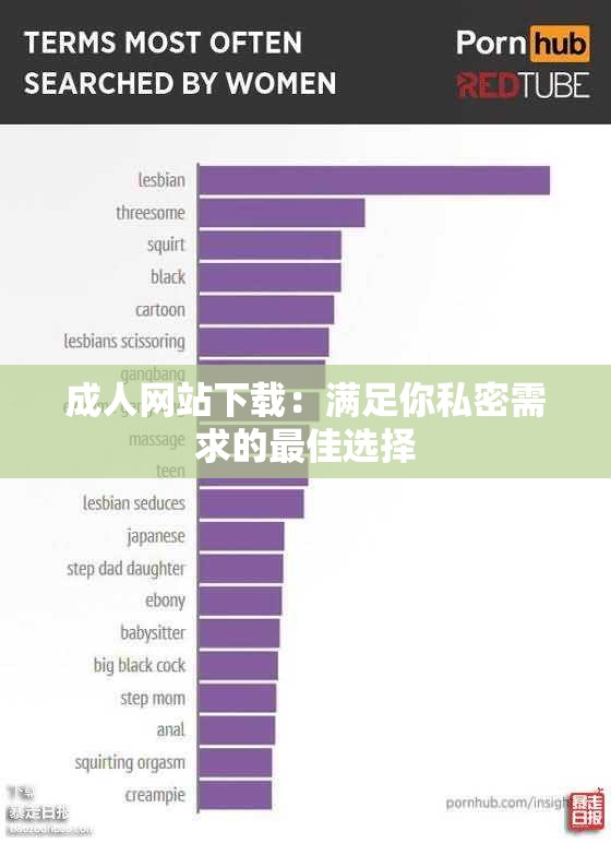 成人网站下载：满足你私密需求的最佳选择