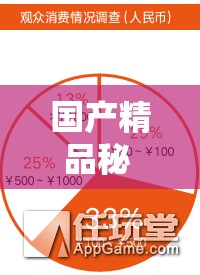 国产精品秘 一区二区三区高潮：深度解析其独特魅力与市场影响力