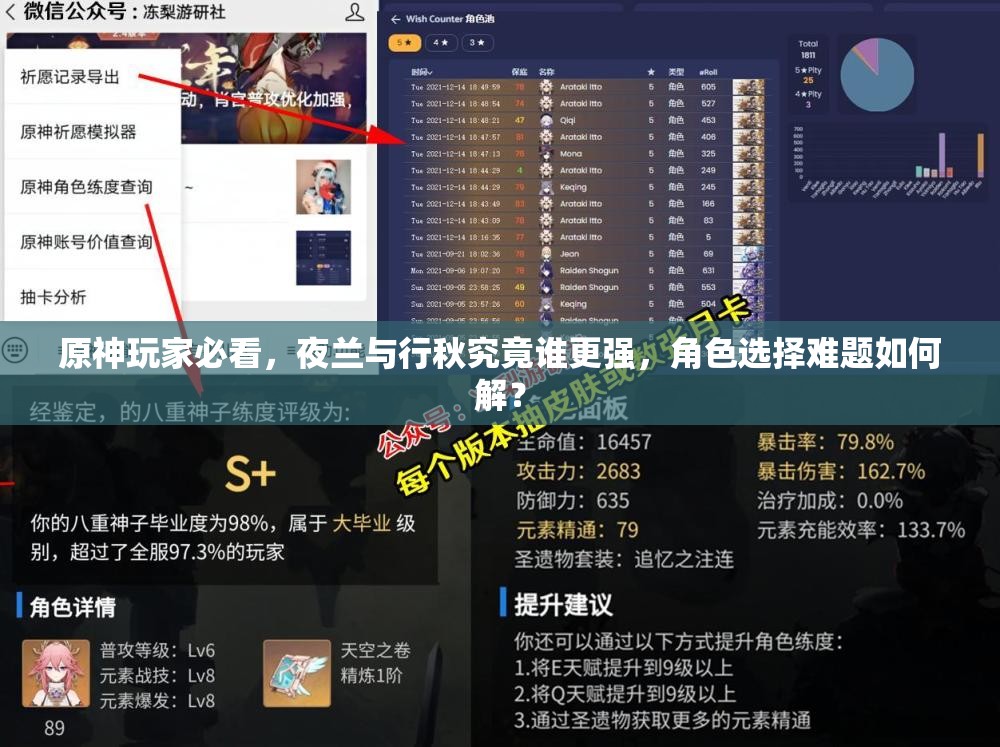 原神玩家必看，夜兰与行秋究竟谁更强，角色选择难题如何解？