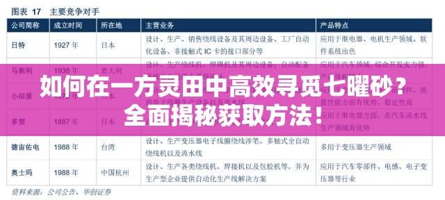 如何在一方灵田中高效寻觅七曜砂？全面揭秘获取方法！