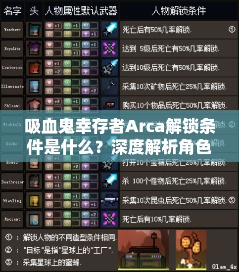 吸血鬼幸存者Arca解锁条件是什么？深度解析角色解锁方法