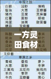 一方灵田食材获取难题如何解决？全食材取得途径独家揭秘！