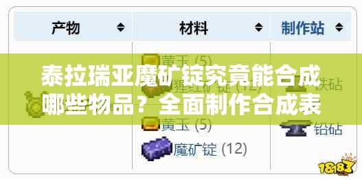泰拉瑞亚魔矿锭究竟能合成哪些物品？全面制作合成表揭秘！