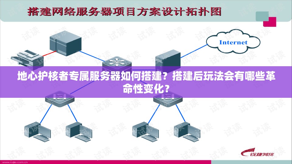 地心护核者专属服务器如何搭建？搭建后玩法会有哪些革命性变化？