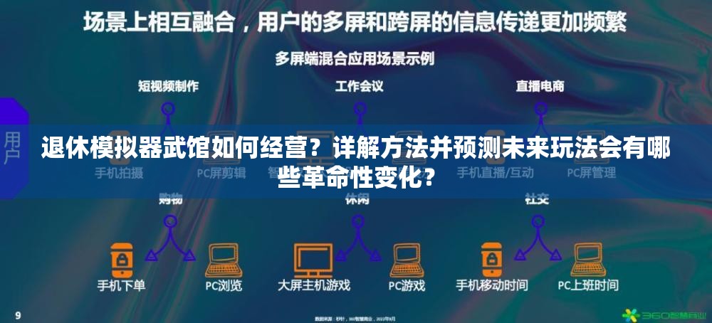 退休模拟器武馆如何经营？详解方法并预测未来玩法会有哪些革命性变化？