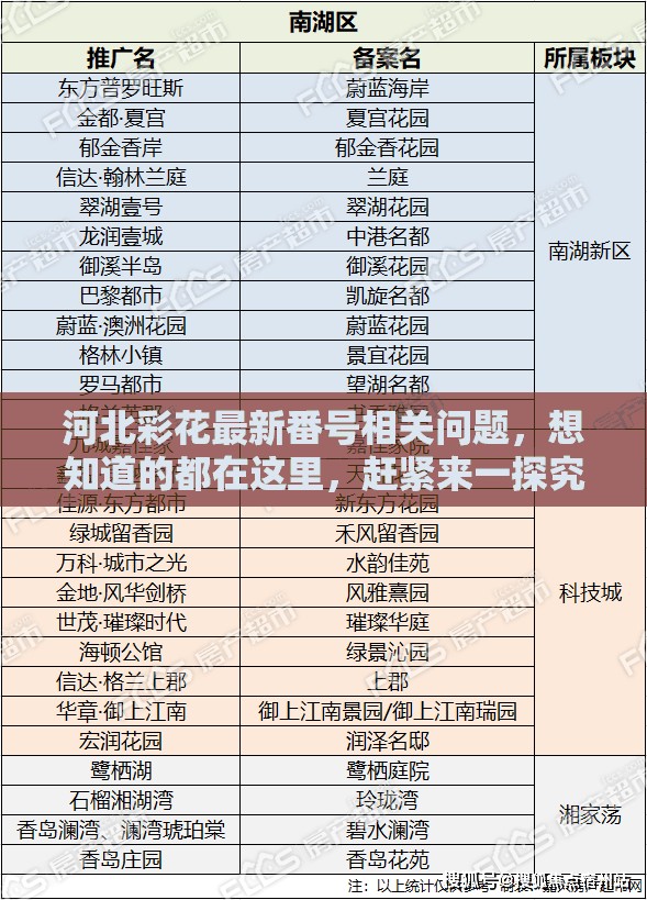 河北彩花最新番号相关问题，想知道的都在这里，赶紧来一探究竟吧