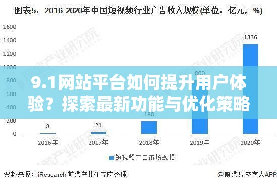 9.1网站平台如何提升用户体验？探索最新功能与优化策略