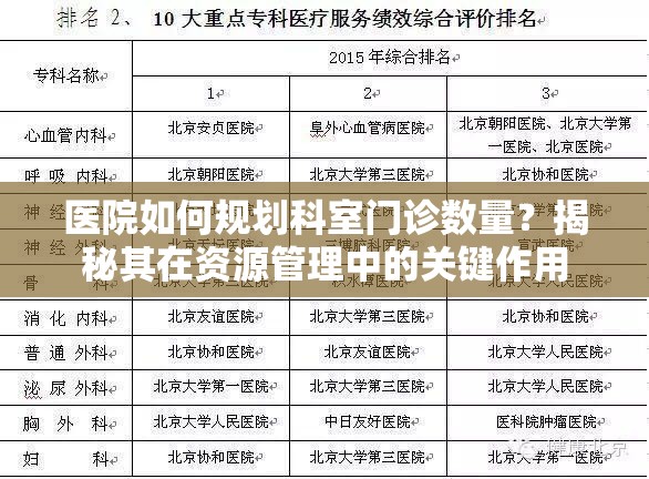 医院如何规划科室门诊数量？揭秘其在资源管理中的关键作用