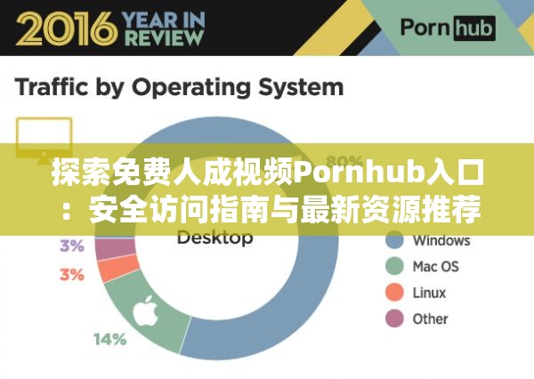 探索免费人成视频Pornhub入口：安全访问指南与最新资源推荐