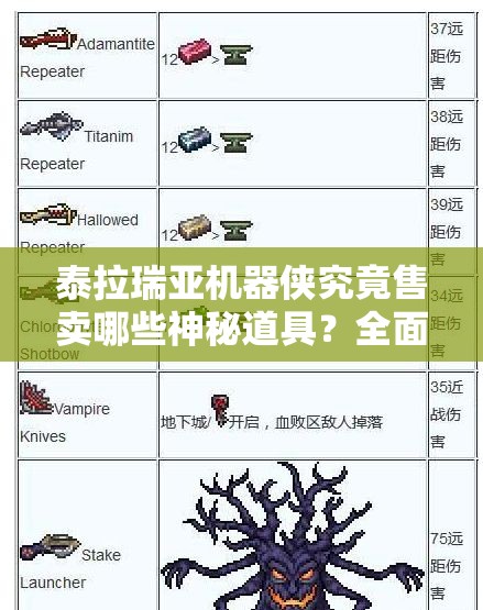 泰拉瑞亚机器侠究竟售卖哪些神秘道具？全面攻略揭秘！