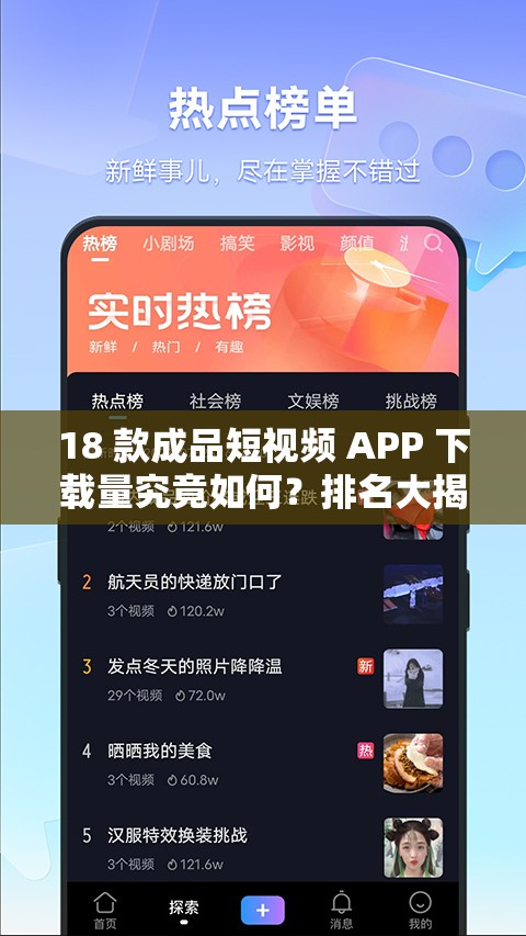 18 款成品短视频 APP 下载量究竟如何？排名大揭秘，你想知道的都在这里