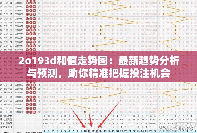 2o193d和值走势图：最新趋势分析与预测，助你精准把握投注机会