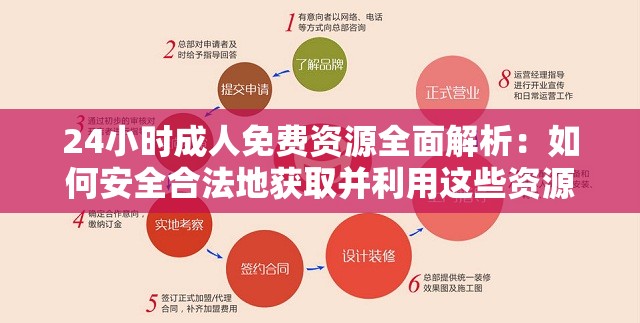 24小时成人免费资源全面解析：如何安全合法地获取并利用这些资源？