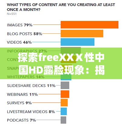 探索freeXXⅩ性中国HD露脸现象：揭秘背后的社会文化影响与网络趋势