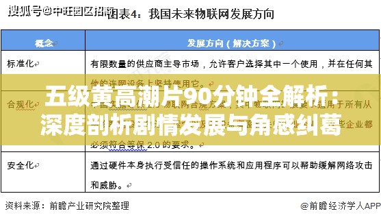 五级黄高潮片90分钟全解析：深度剖析剧情发展与角感纠葛