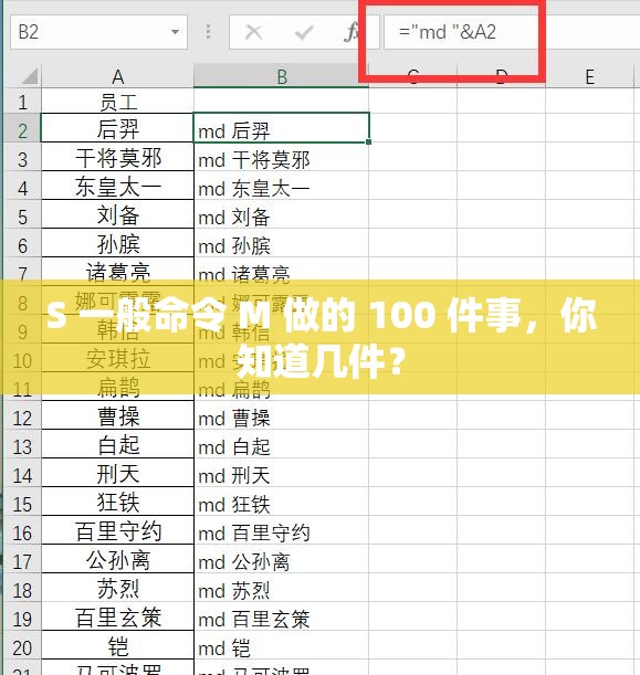 S 一般命令 M 做的 100 件事，你知道几件？