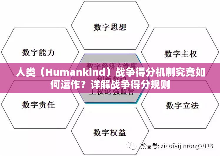 人类（Humankind）战争得分机制究竟如何运作？详解战争得分规则