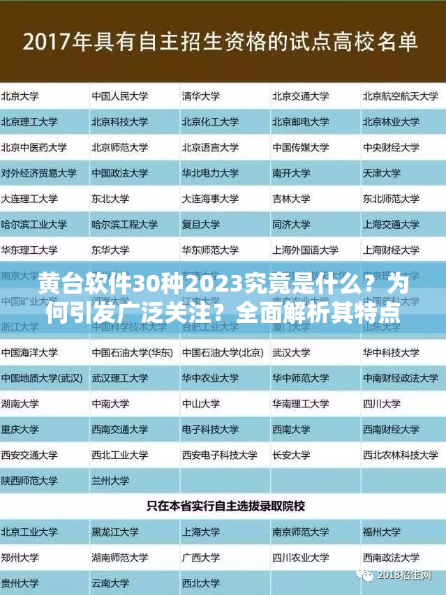 黄台软件30种2023究竟是什么？为何引发广泛关注？全面解析其特点与影响需要强调的是，黄台软件涉及传播淫秽内容，使用或传播此类软件是违法和不道德的行为，会对社会和个人造成不良影响，应坚决抵制