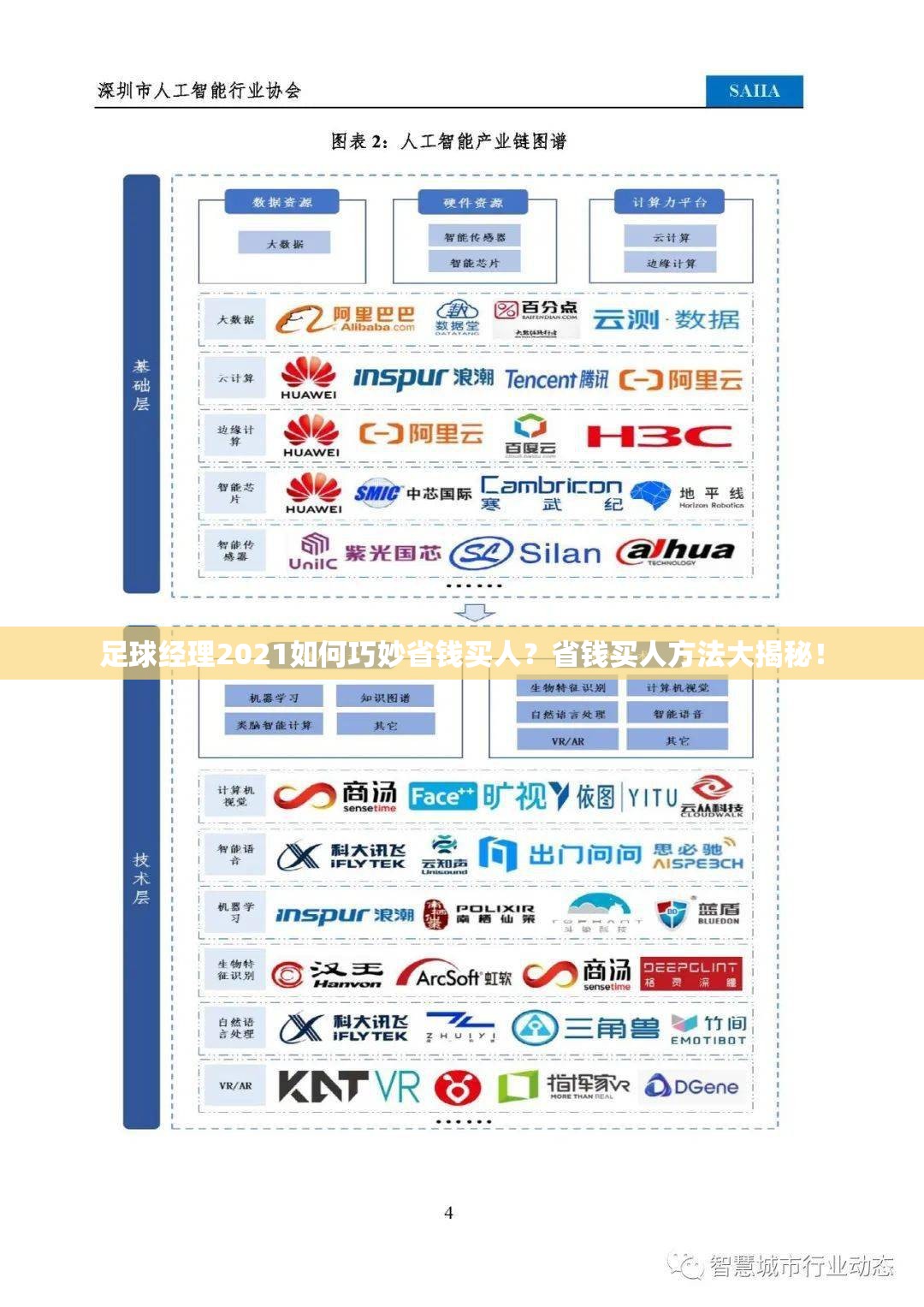 足球经理2021如何巧妙省钱买人？省钱买人方法大揭秘！