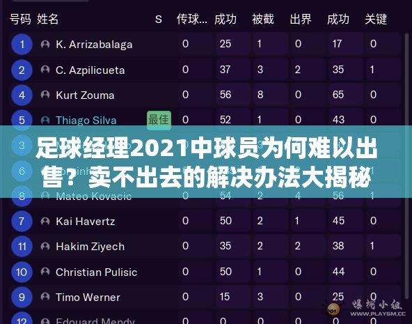 足球经理2021中球员为何难以出售？卖不出去的解决办法大揭秘！